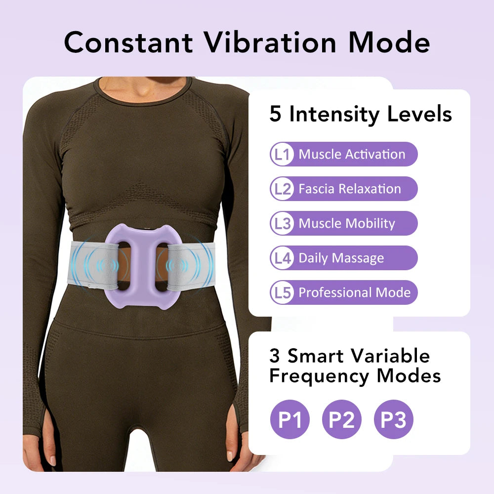 Burn Fat With itrustfit, Electric Ring Full-Body Vibration Massager.